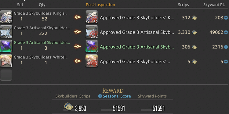 51k/lockout